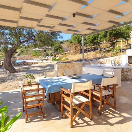 The Yiameli Collection - Meli Villa *