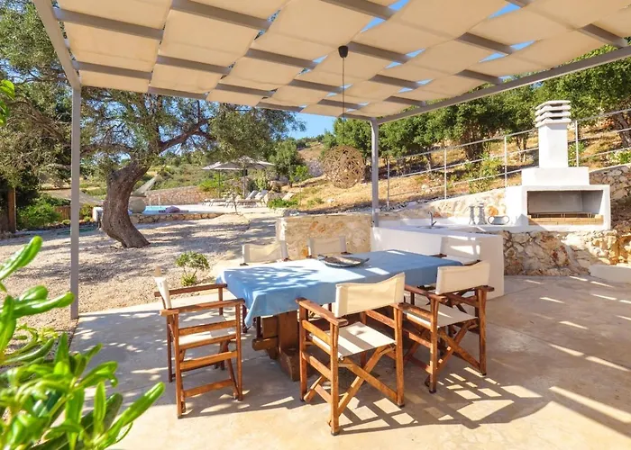The Yiameli Collection - Meli Villa *